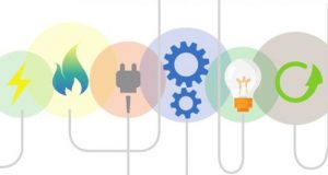 efficienza energetica confindustria